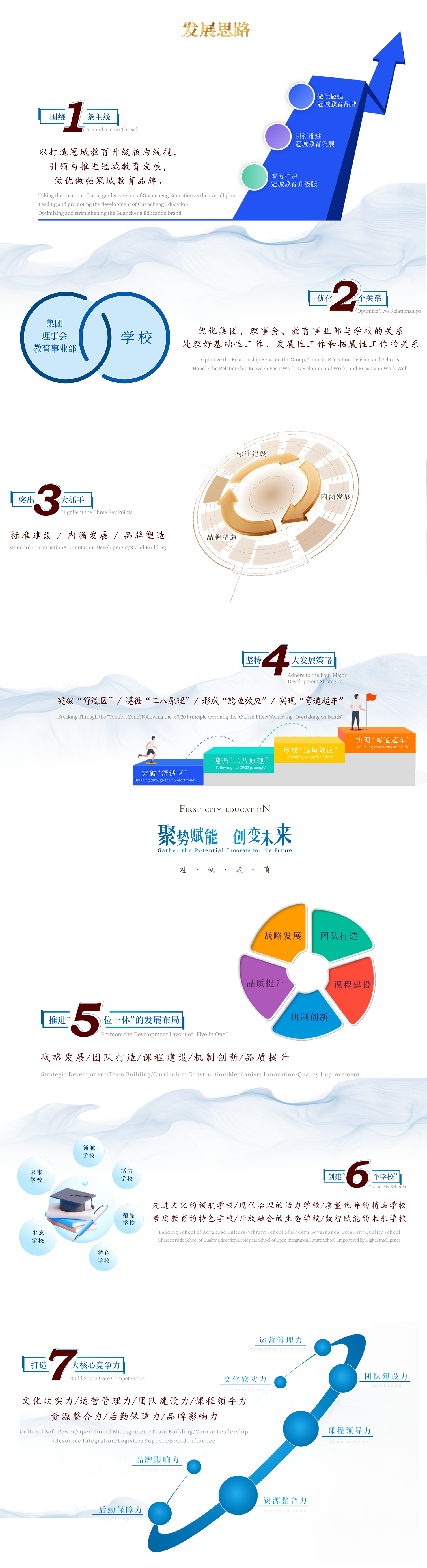 发展思路2026.2.4